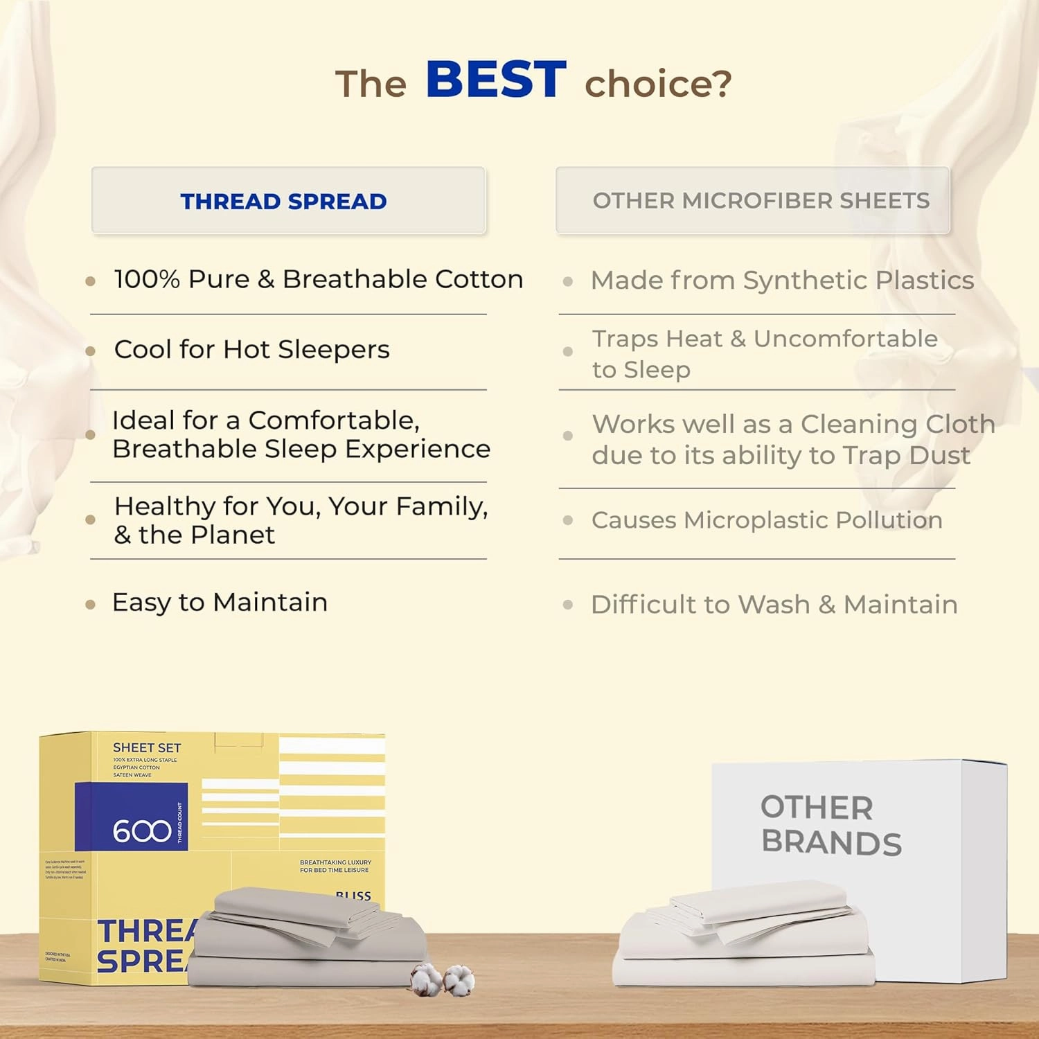 THREAD SPREAD Luxury Pure Egyptian Cotton Sheets Twin XL Size - 600 Thread Count 3 PC Twin XL Sheets Deep Pockets, Cooling Sateen Weave College Dorm Bedding Twin XL, Fits Mattress Upto 18"- Dark Grey
