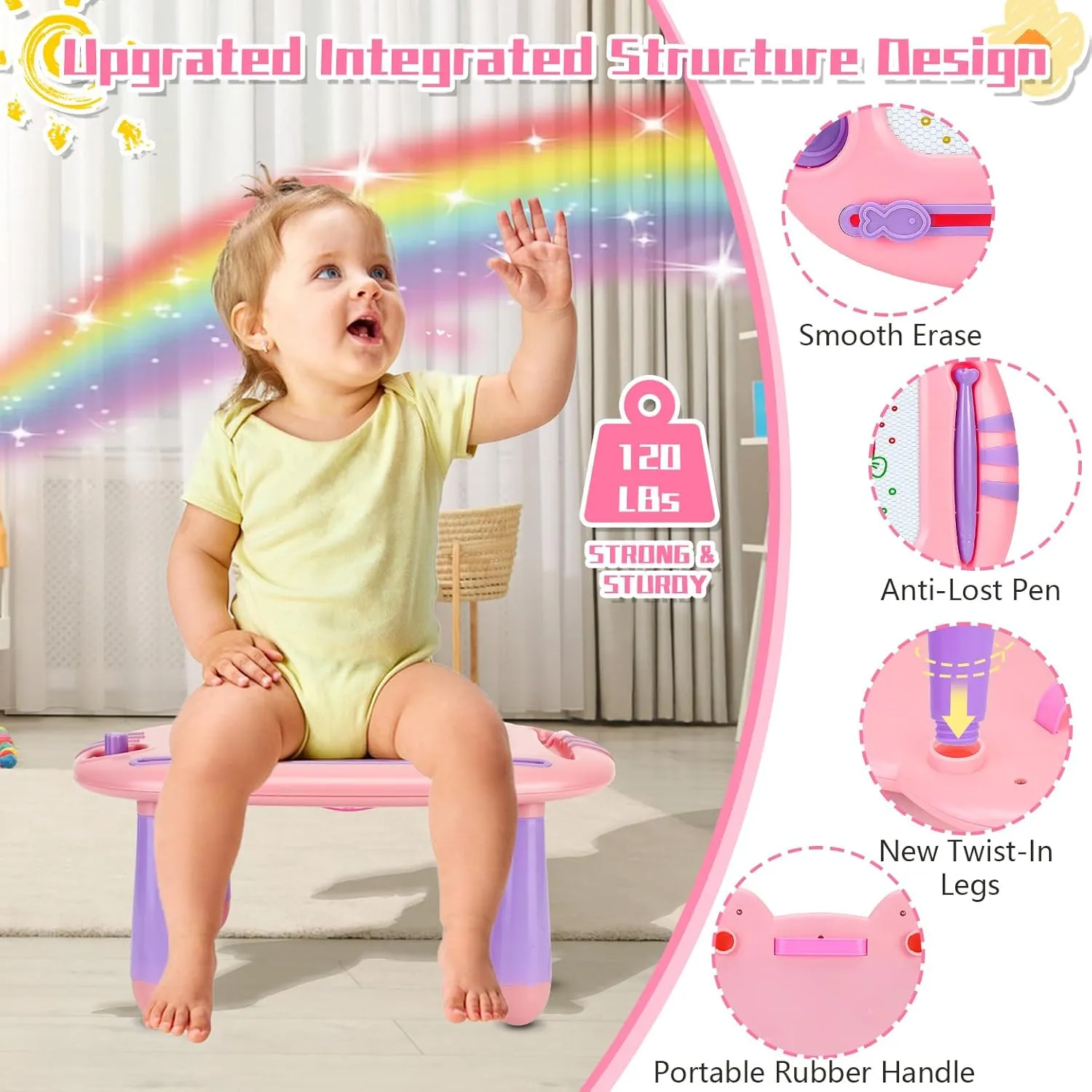Toddler Toys,Toys for 1-2 Year Old Girls,Magnetic Drawing Doodle Board for Toddler 1-3,Learning Educational Baby Kids Toys for 18 Months 1 2 3 Year Old Girl,Girl Toys Christmas Birthday Gifts