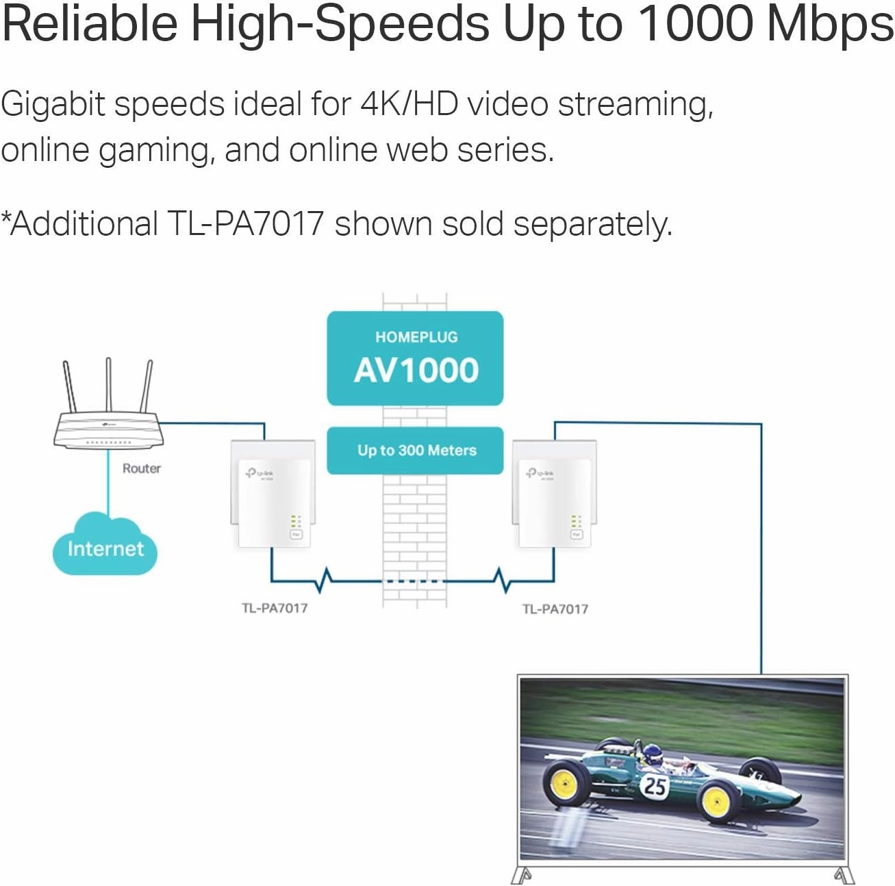 TP-Link AV1000 Powerline Ethernet Adapter - Nano Size, Gigabit Port, PlugPair&Play, Ethernet Over Power, Power Saving Mode, Add-on Unit, Network Adapter (TL-PA7017)