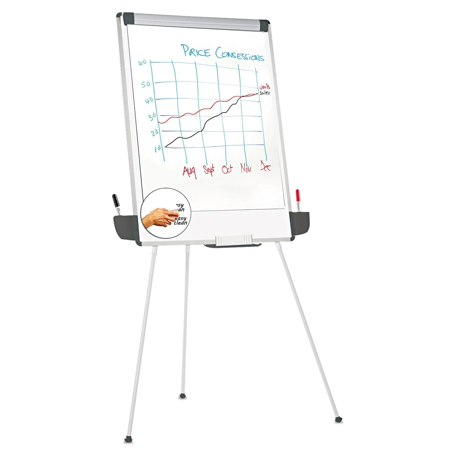 Universal® Dry Erase Board with Tripod Easel and Adjustable Pen Cups, 29" x 41", White Surface