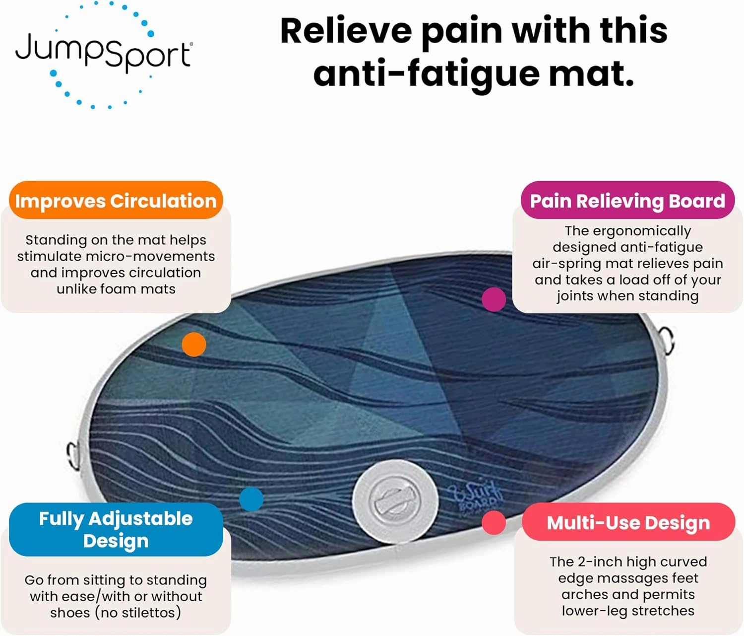 Wurf Board by JumpSport (Santa Cruz or Maui style) | Curved Air-Spring Anti-Fatigue Mat for Standing Desk Users | Stress-Relieving Desk Accessory | Comfort In Motion