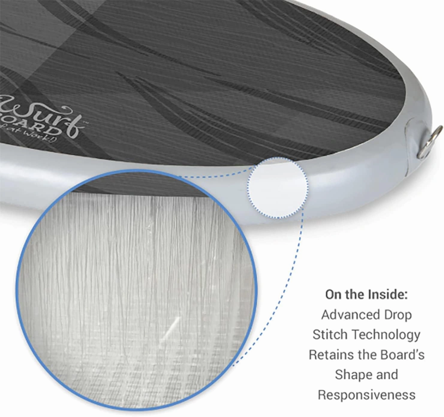 Wurf Board by JumpSport (Santa Cruz or Maui style) | Curved Air-Spring Anti-Fatigue Mat for Standing Desk Users | Stress-Relieving Desk Accessory | Comfort In Motion