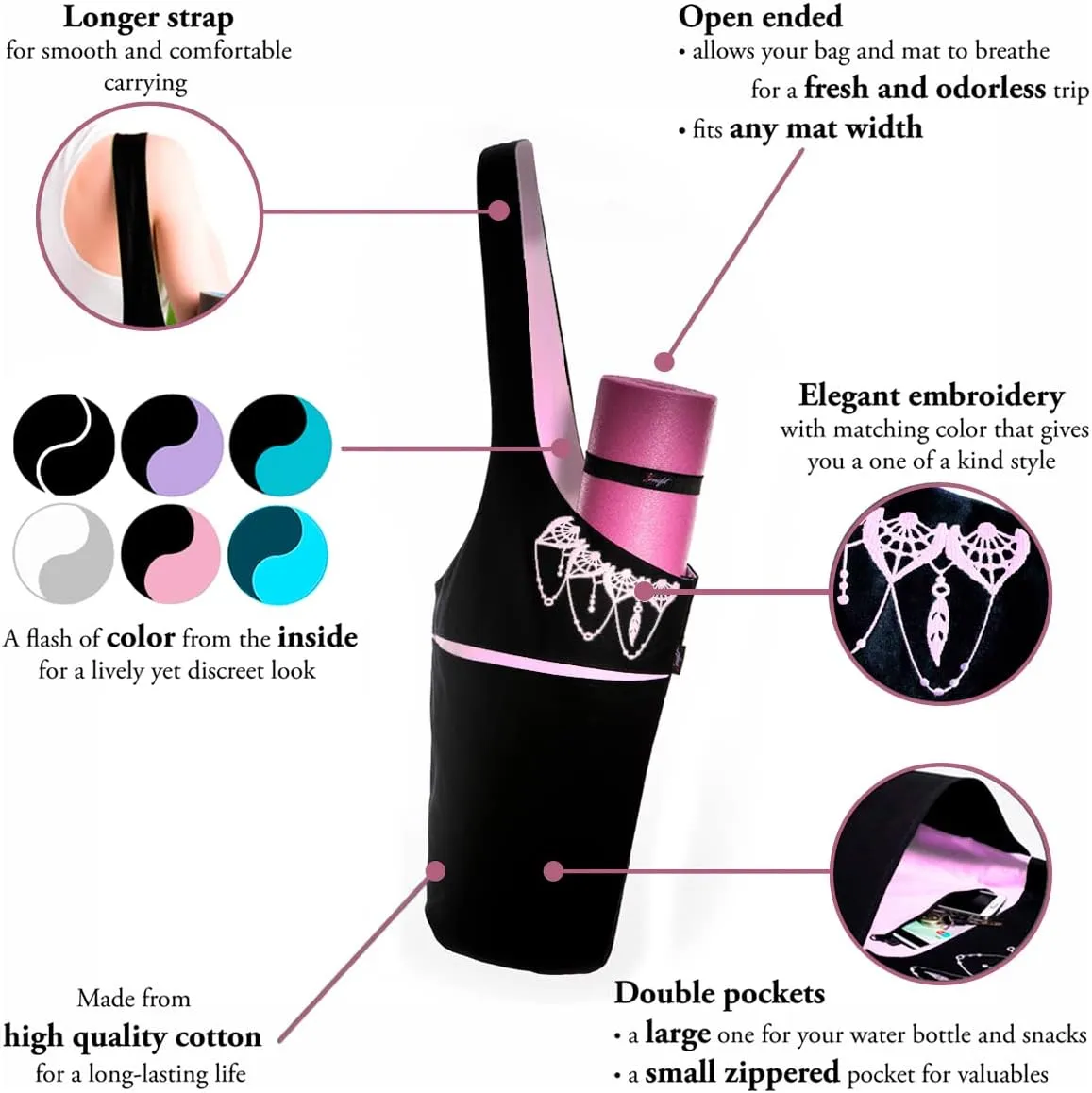 Yoga Mat Bag – Versatile Yoga Bag with Mat Straps & Storage Pockets, Holds Yoga & Pilates Mats, Lightweight & Durable