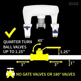 Zooz Z-Wave Long Range 700 Series Titan Water Valve Actuator ZAC36 | Compatible with Z-Box, SmartThings, Works with Ring Alarm